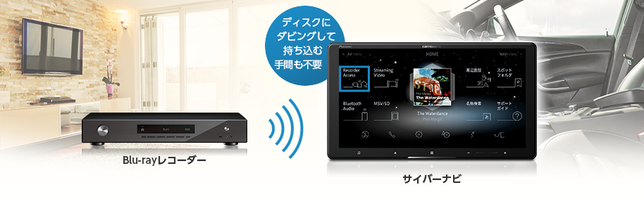 レコーダーをリモート再生