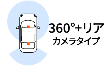 オートバックス_ドライブレコーダー_360度+リアカメラタイプ