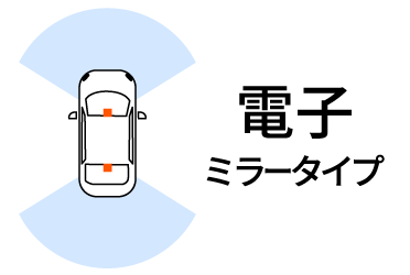 オートバックス_ドライブレコーダー_電子ミラータイプ