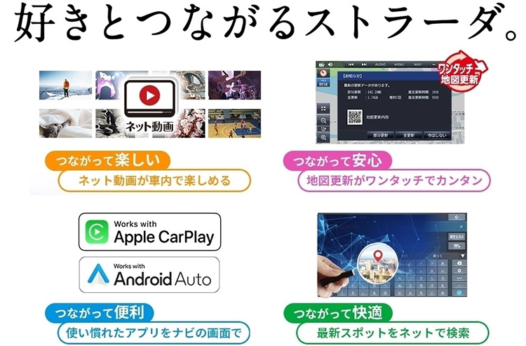 オートバックス オートバックス パナソニック ストラーダ 2025年